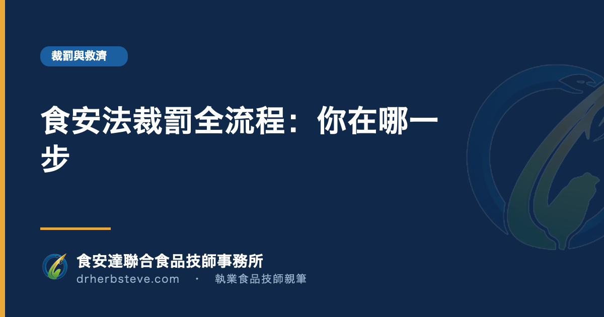食安法裁罰全流程：你在哪一步