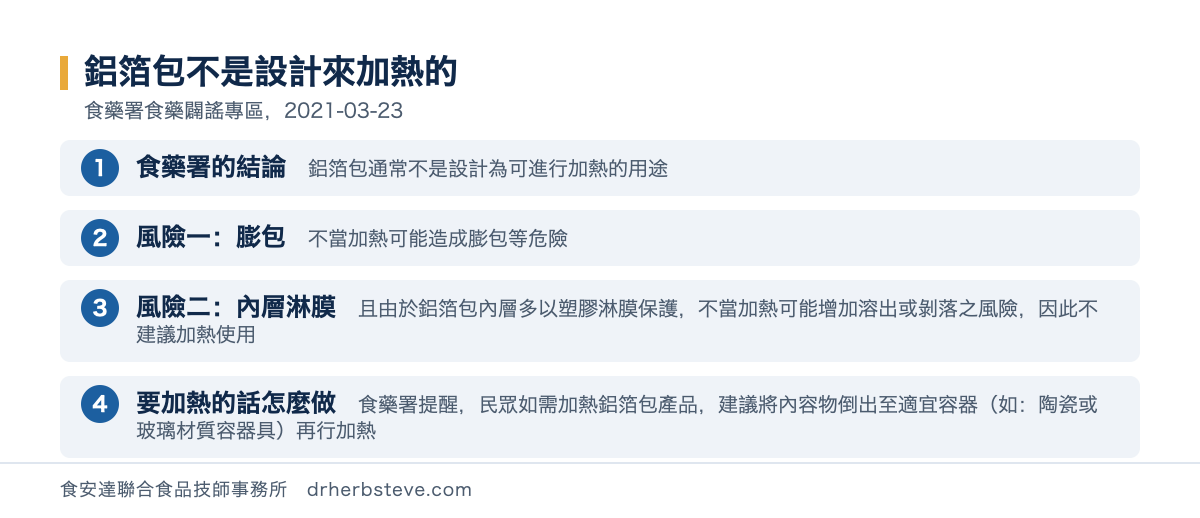 流程圖：鋁箔包不是設計來加熱的，依食藥署食藥闢謠專區2021年3月23日。食藥署的結論是鋁箔包通常不是設計為可進行加熱的用途；風險一膨包是不當加熱可能造成膨包等危險；風險二內層淋膜是且由於鋁箔包內層多以塑膠淋膜保護不當加熱可能增加溶出或剝落之風險因此不建議加熱使用；要加熱的話怎麼做是食藥署提醒民眾如需加熱鋁箔包產品建議將內容物倒出至適宜容器如陶瓷或玻璃材質容器具再行加熱